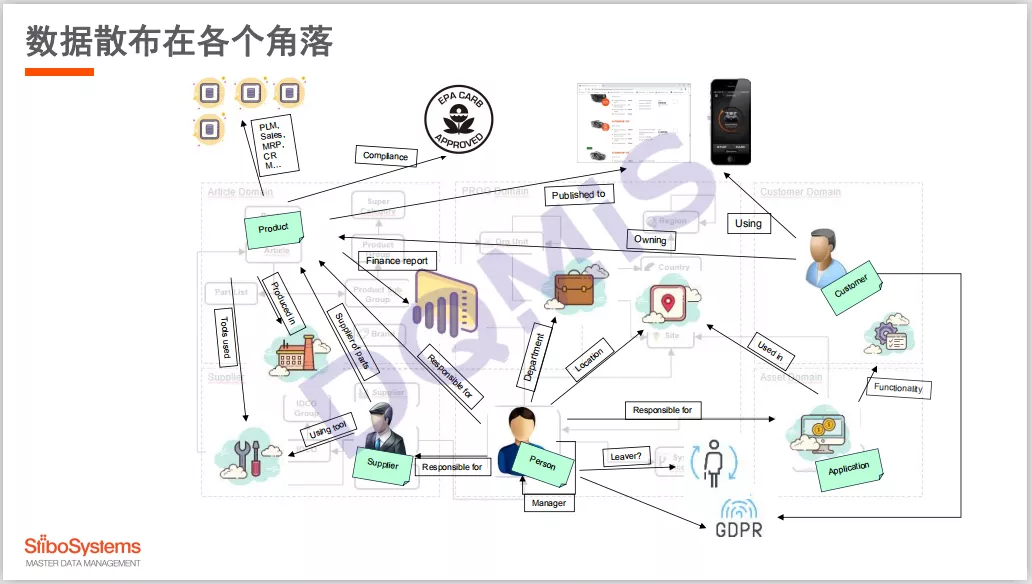 探秘數(shù)據(jù)奇遇:跨越時空與“新澳全年免費(fèi)資料大全”的智慧對話