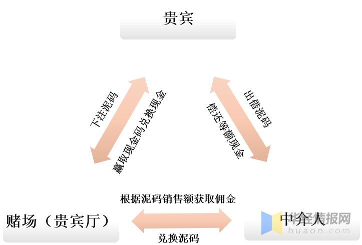 《2025年澳門天天有好彩》邊境奇遇:數(shù)字浪潮下的命運解析
