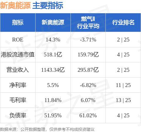 未來(lái)奇遇：AI視角下的2025新奧天天開(kāi)好彩新奧彩免費(fèi)版探索之旅