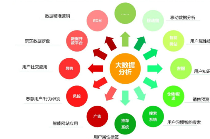 新澳門免費(fèi)精準(zhǔn)龍門客棧管家婆：深度剖析高效管理與未來(lái)發(fā)展趨勢(shì)