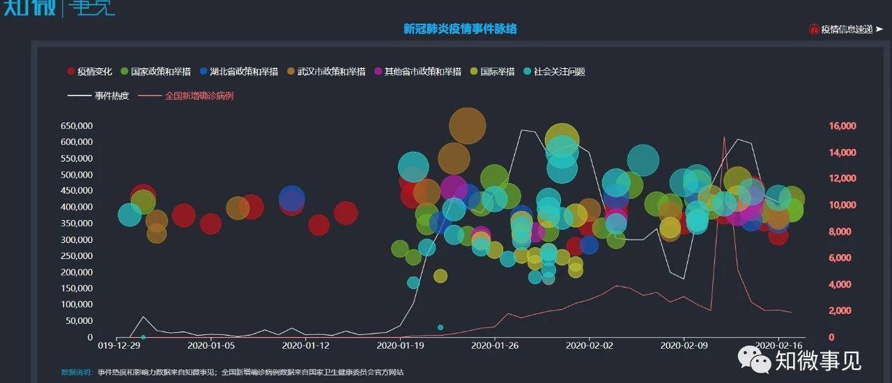 聚焦:圍繞“新門內(nèi)部資料免費提供最新”的輿論漩渦與各方博弈