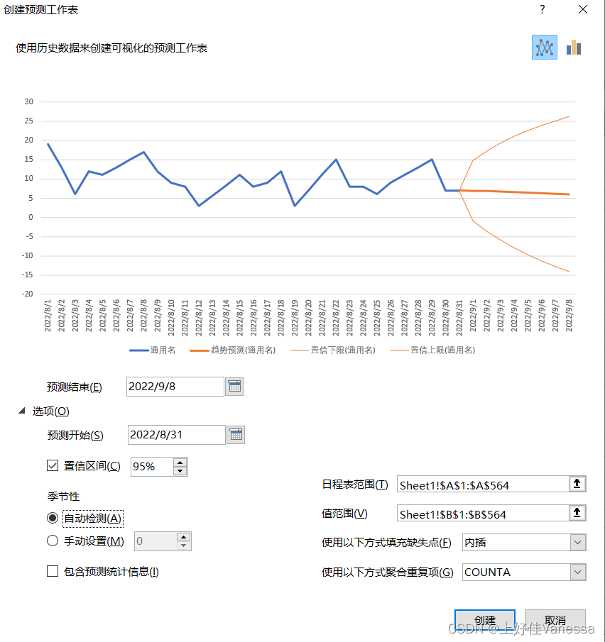 《2025年天天開彩免費(fèi)大全》奇遇:林教授的數(shù)字未來洞察之旅