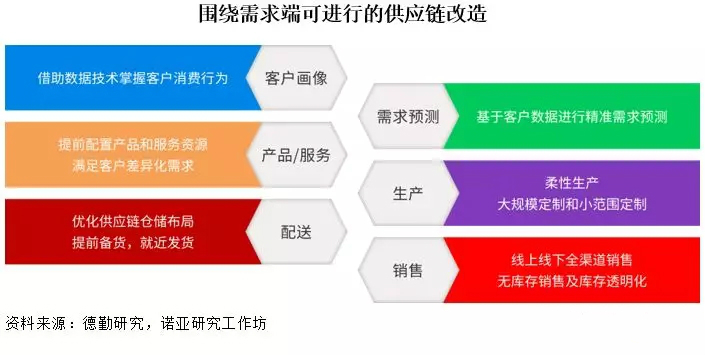 未來藍圖的精密解碼：探索777888精準管家婆四肖背后的智能軌跡