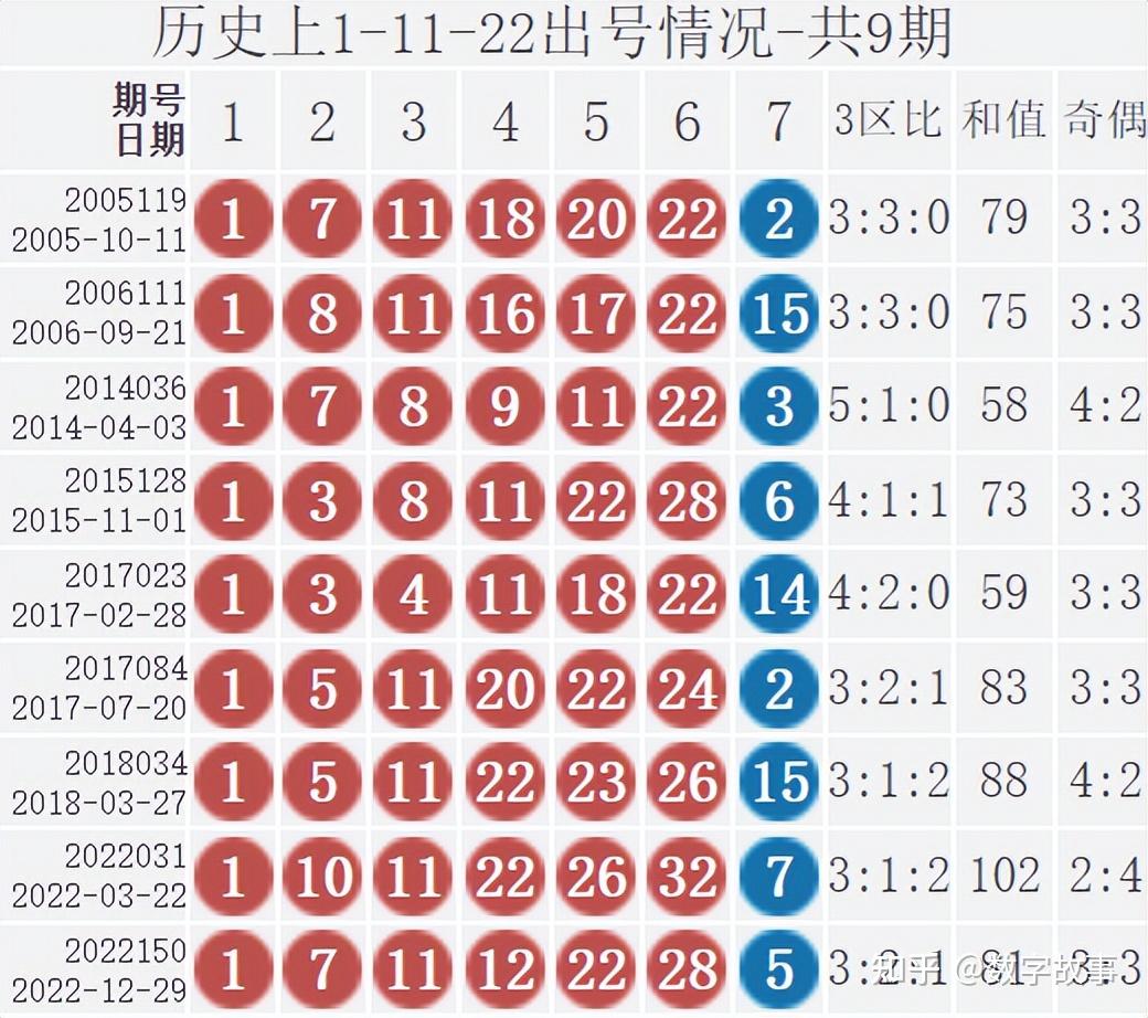 新澳門今晚開獎結(jié)果號碼查詢表深度解析:助您精準(zhǔn)掌握最新數(shù)據(jù)
