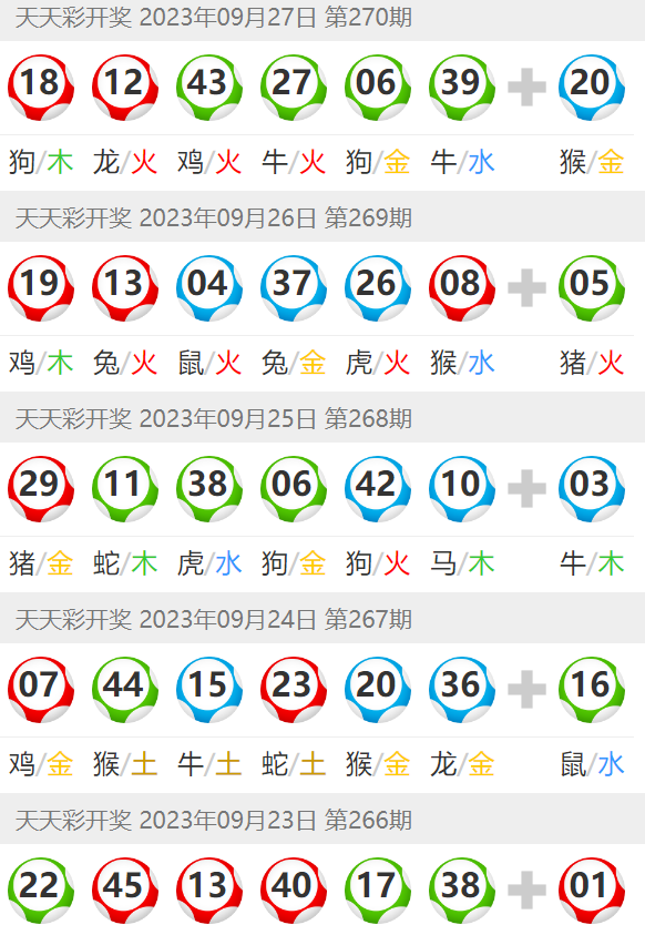 邊境茶座的數(shù)字奇遇：探秘2025澳門今晚開獎號碼的未來走向
