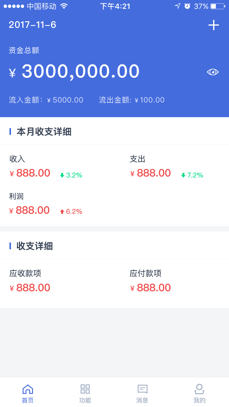 深海探險(xiǎn)者與7777788888免費(fèi)管家婆網(wǎng)的數(shù)字奧秘:一場財(cái)務(wù)自由的奇遇
