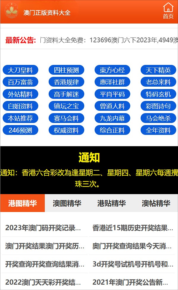 年度報告