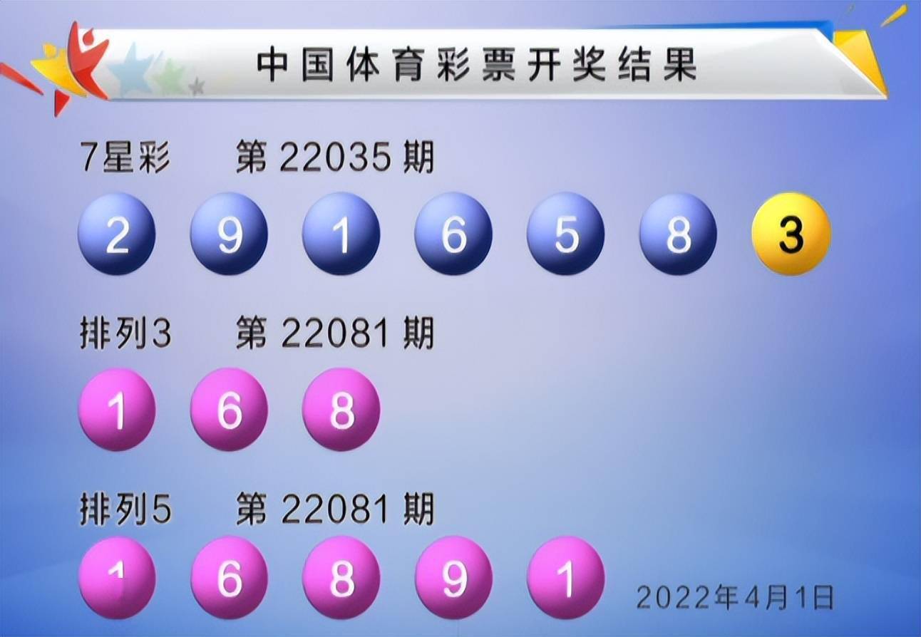 時光邊境的尋寶:對話2005年澳門天天開好彩票中獎結(jié)果的記憶之旅