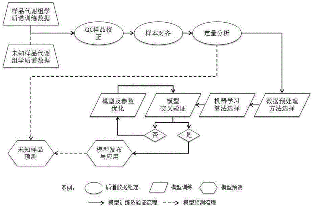 新澳門期期準(zhǔn)免費準(zhǔn)：多元勾勒與策略拆解的深度特寫