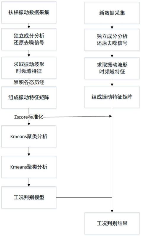 新澳49圖庫-資料港澳寶典:深度解析數(shù)據(jù)背后的價值與應(yīng)用
