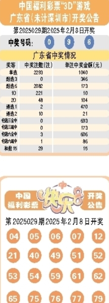 新奧2025天天彩正版資料:深度解析與獲取全攻略
