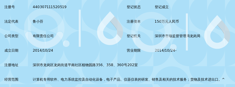 深灣之智:一場關(guān)于深圳市恒東電氣有限公司的電力未來奇遇記