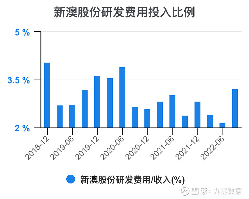 迷霧深處的探尋：2025新澳精準(zhǔn)正版資料的真相之旅