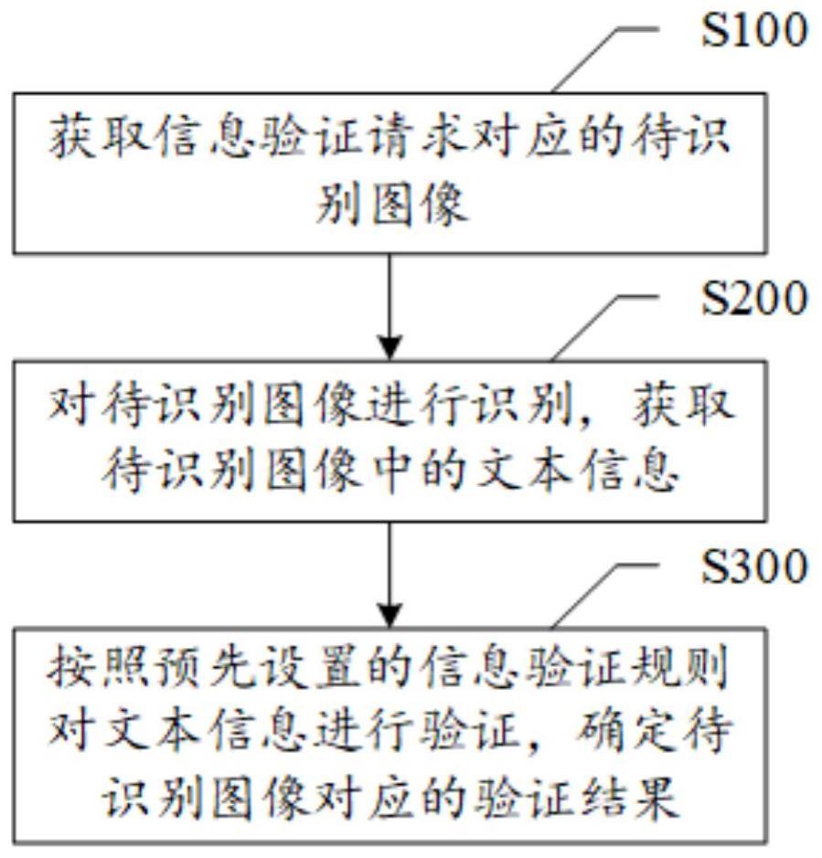 7777788888跑狗論壇開(kāi)獎(jiǎng)深度解析:即時(shí)信息與社區(qū)交流全攻略