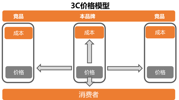 王中王493333特馬王中王:深度剖析頂尖策略與數(shù)據(jù)洞察的精髓