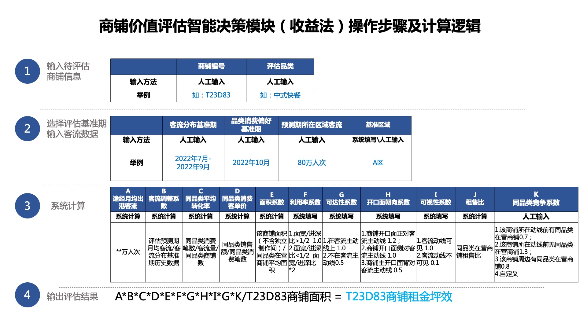 包見爾的個(gè)人資料深度解析:詳盡全面的權(quán)威指南