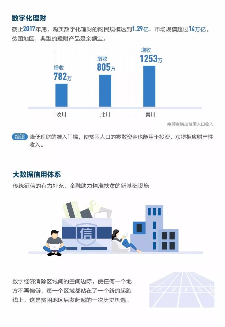 深度特寫(xiě)：2025新澳天天彩免費(fèi)大全的生態(tài)變革與用戶(hù)體驗(yàn)重塑