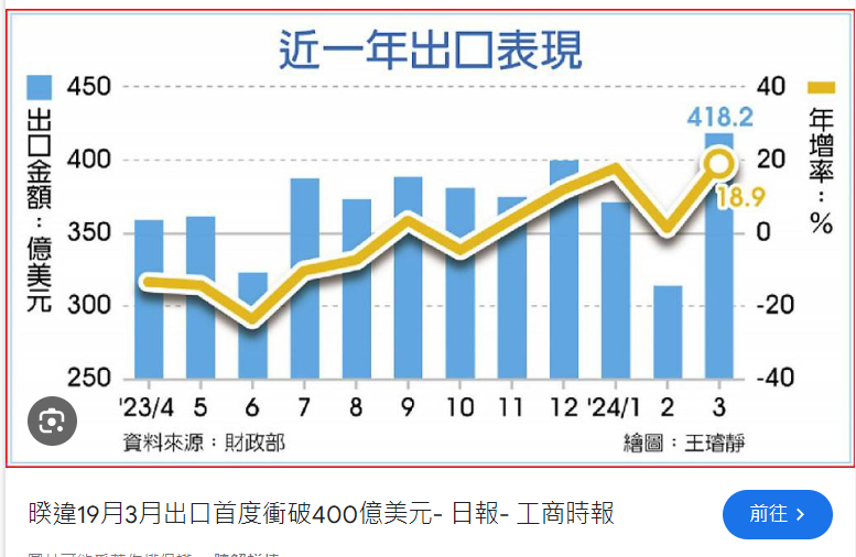 2025天天正版資料免費大全:權威獲取與深度應用全攻略