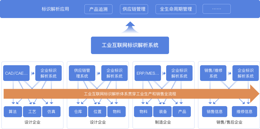 777888新奧彩深度解析:探尋創(chuàng)新價值與實操全攻略
