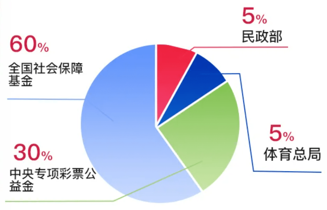 澳門彩資料免費(fèi)公開:多維場景下的影響特寫與案例拆解