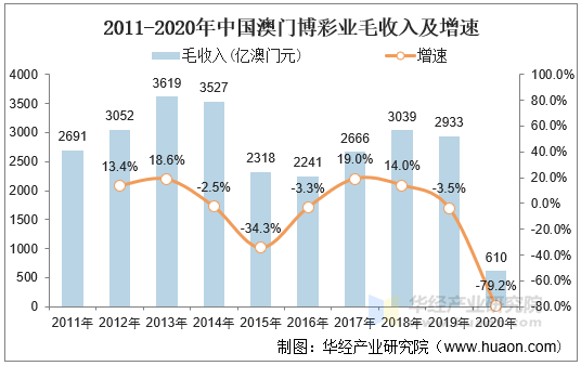 澳門奇遇記:林博士解碼新澳門內(nèi)部精準(zhǔn)公開(kāi)的邊境透視與智慧賦能