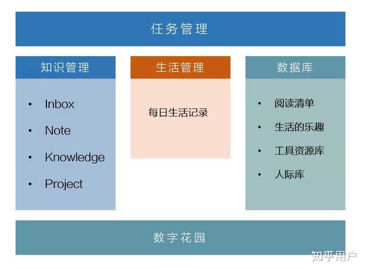 2025年新奧正版資料免費大全:權威獲取與高效應用全攻略