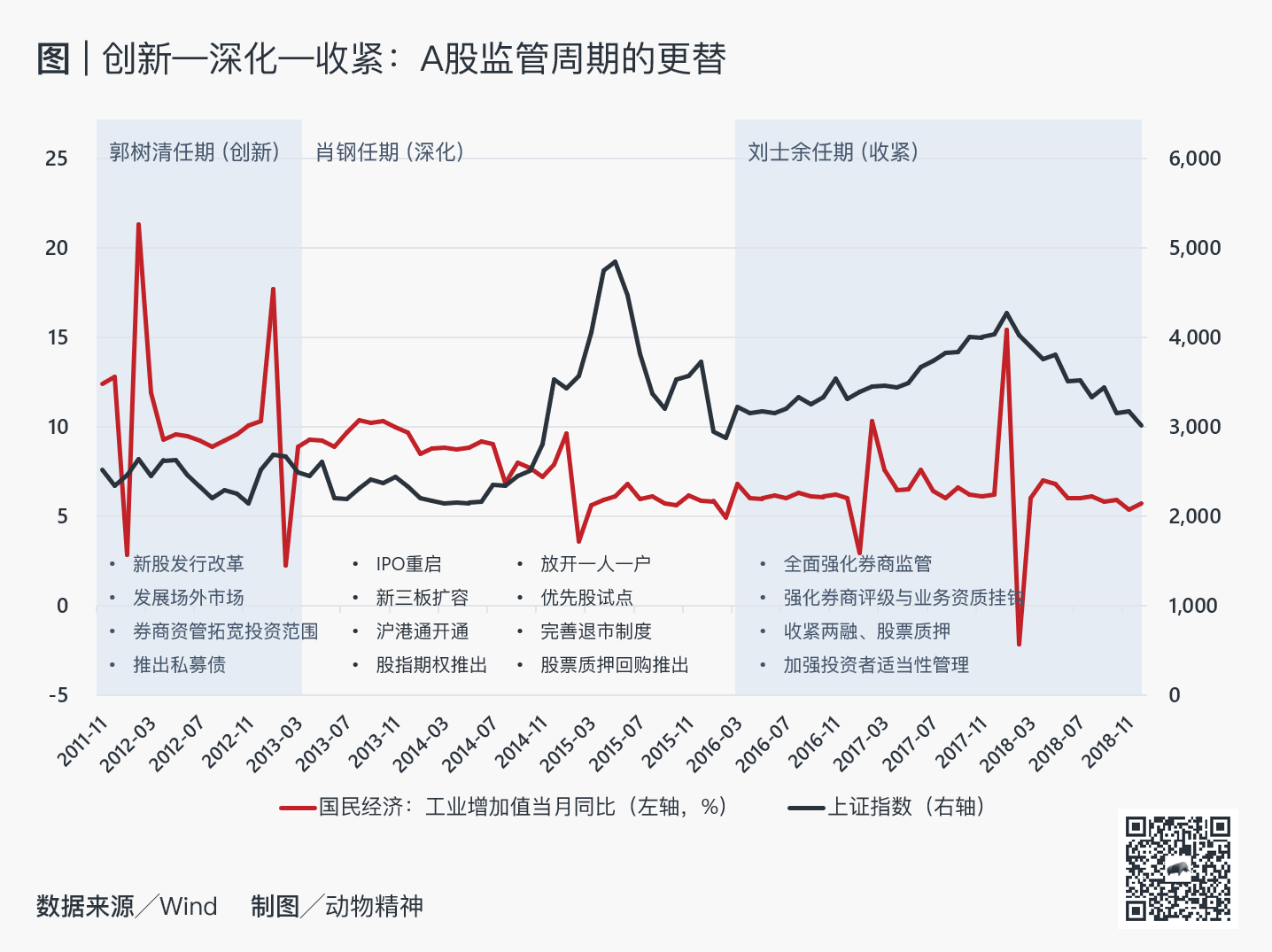 王中王493333中特馬特色:數(shù)字經(jīng)濟時代的爭議與創(chuàng)新博弈