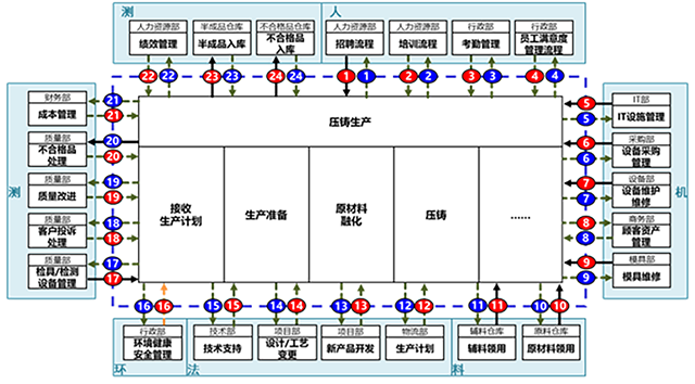 邊境咖啡館的奇遇:解鎖新奧最精免費(fèi)大全管家婆的神秘面紗