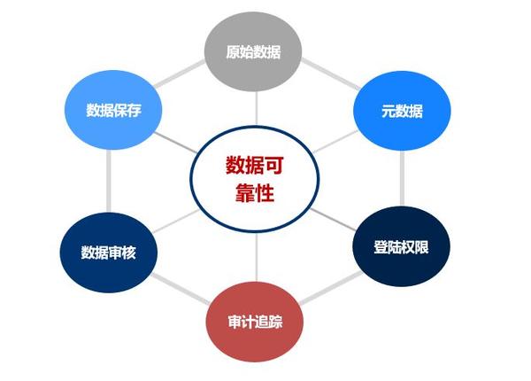 免費(fèi)公開資料大全：精選知識(shí)寶庫(kù)與高效獲取策略全解析