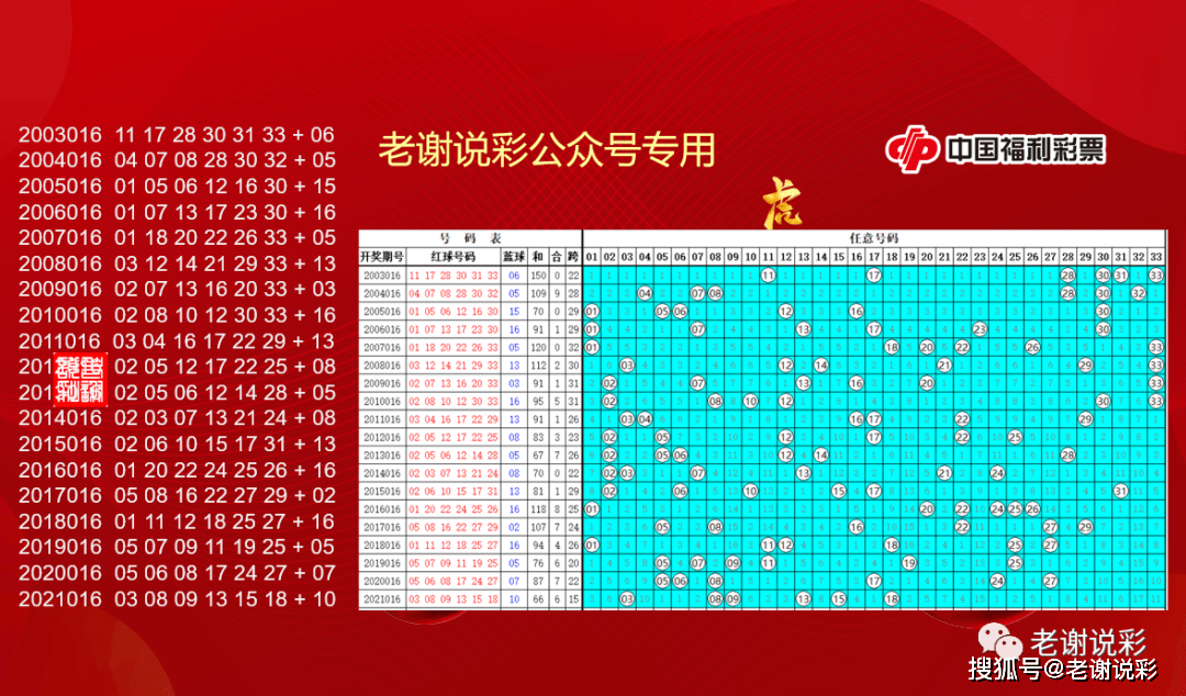 天天彩澳門(mén)天天彩今晚:深度解析與實(shí)用查詢指南
