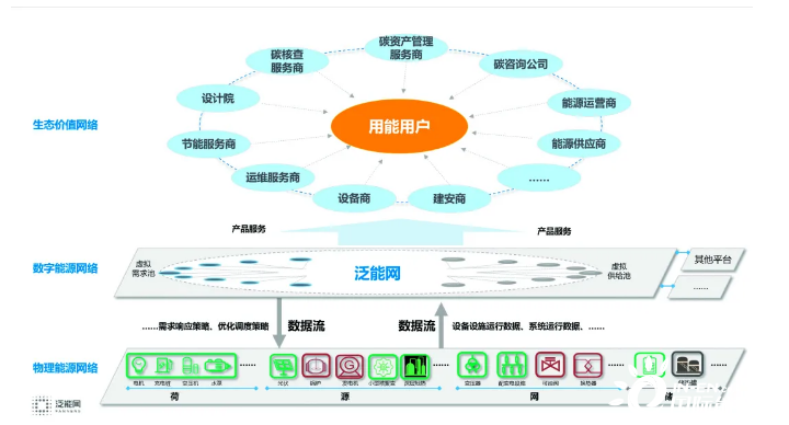 時(shí)空回響中的洞察:解碼7777788888精準(zhǔn)新奧的未來路徑