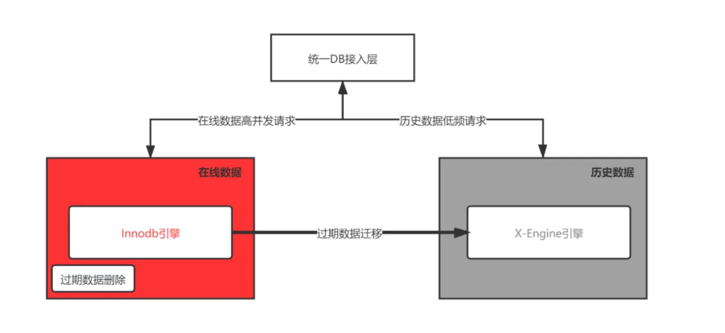 7777788888管家婆老家:深度解析其核心價值與應(yīng)用策略