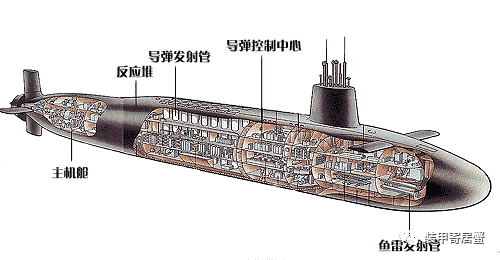 昆明艦尺寸:多元勾勒下中國(guó)海軍的戰(zhàn)略維度特寫