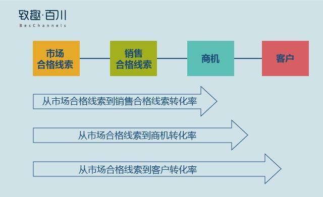 管家婆一和中特:深度解析與實戰(zhàn)應(yīng)用全攻略