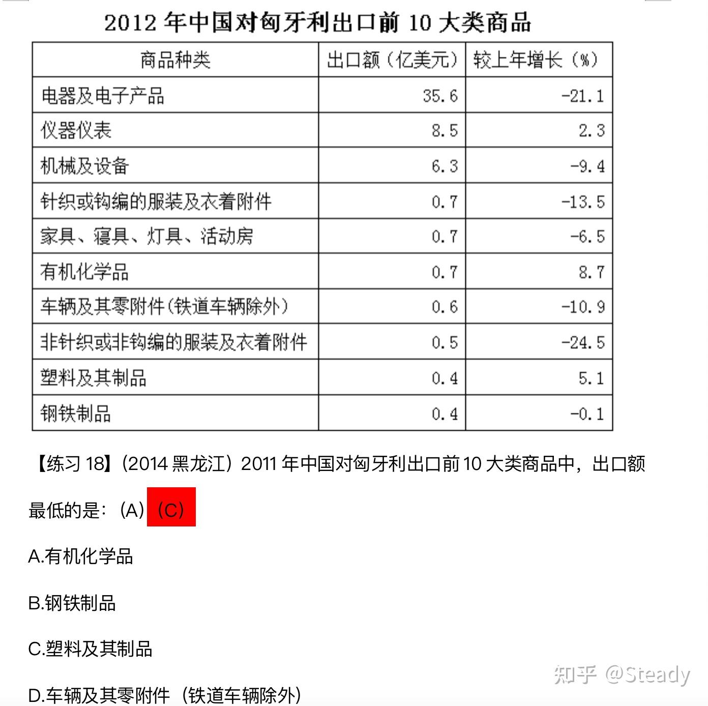 邊境數(shù)據(jù)迷蹤:探尋“新澳門期期準(zhǔn)免費(fèi)期準(zhǔn)”的真相之旅