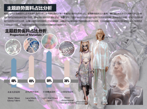 “楊穎牛仔褲噴水”現(xiàn)象的多元勾勒：一場視覺符號的特寫訪談與案例拆解