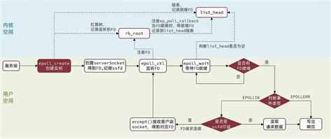新奧2025天天彩正版資料:深度解析與獲取全攻略