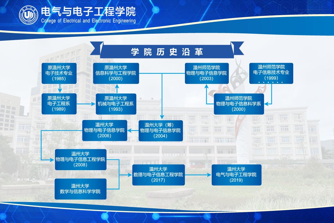 探索邊界:一場(chǎng)關(guān)于“中國(guó)武裝警察部隊(duì)警種學(xué)院有多大”的時(shí)代對(duì)話