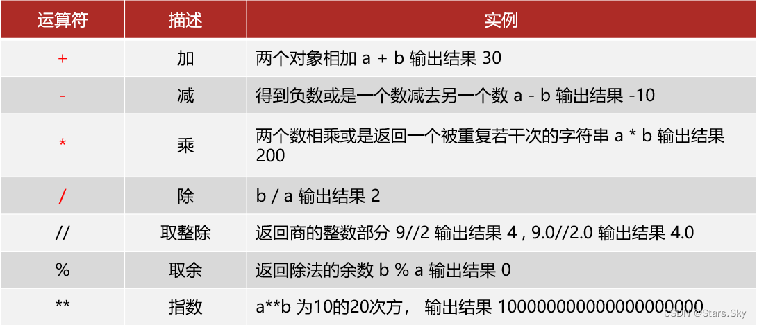77777888888三肖:數(shù)字標識符的場景聚合與多元勾勒