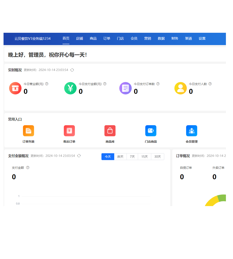 特寫:深入剖析“新奧今晚開一肖一特講解詞語”的場景聚合與多元勾勒