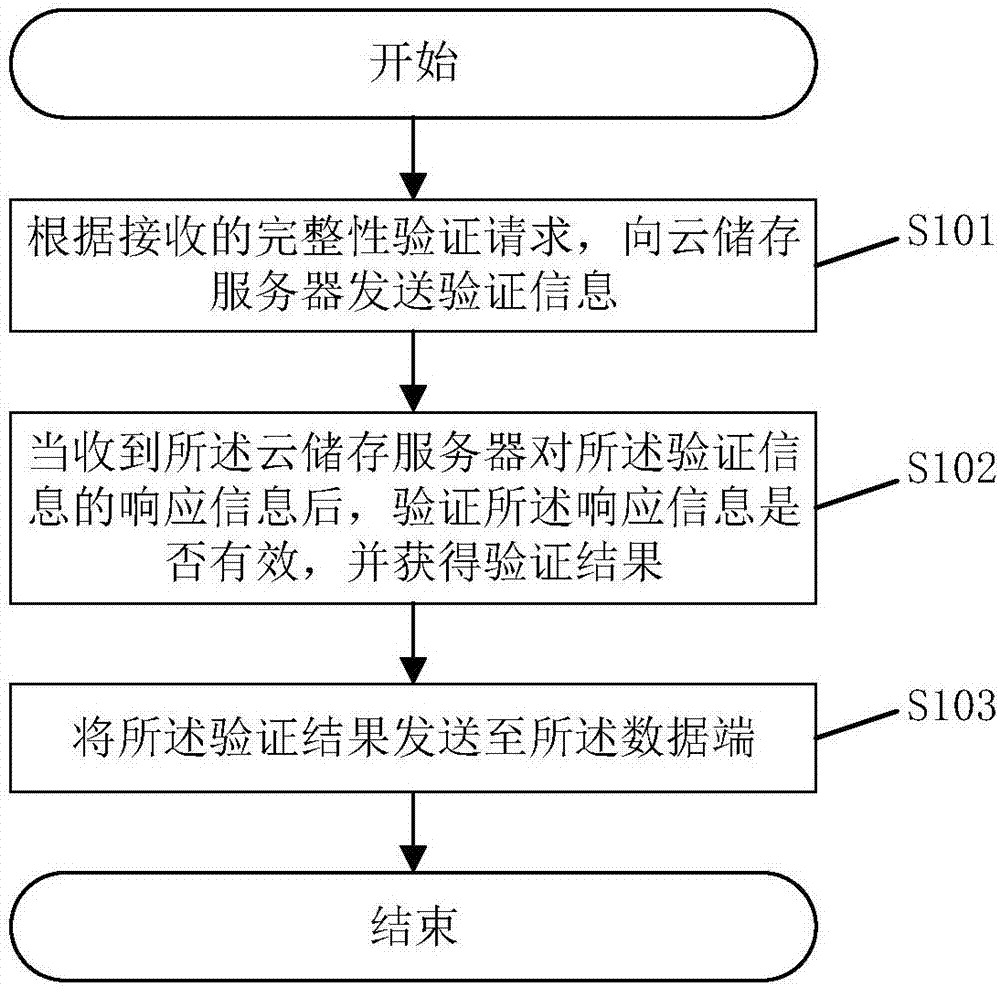 穿梭數(shù)據(jù)迷霧:一場關(guān)于2025新澳正版資料最新更新的深度對話