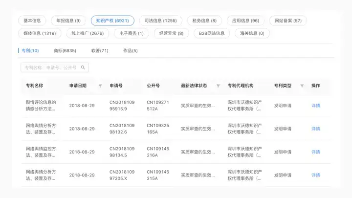 數(shù)字秘境探尋:揭秘正版資料免費(fèi)公開大全的奇遇之旅