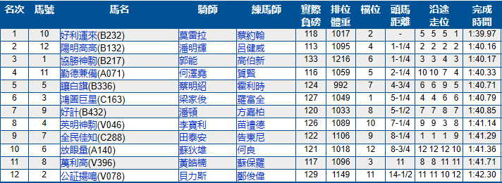王中王493333中特馬今晚開獎(jiǎng):權(quán)威查詢指南與安全警示