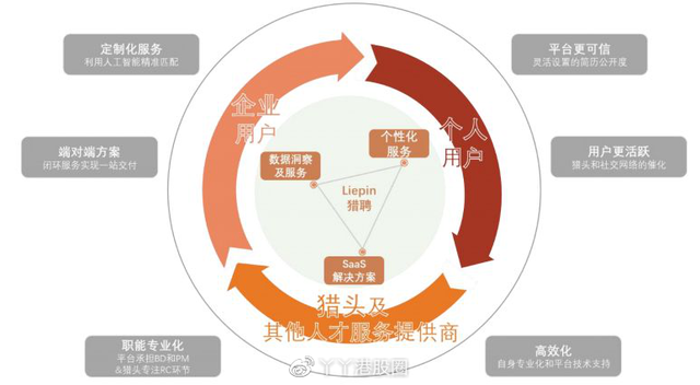 新門內(nèi)部資料內(nèi)部網(wǎng)站特寫:場(chǎng)景聚合下企業(yè)信息流的多元勾勒與效率重塑
