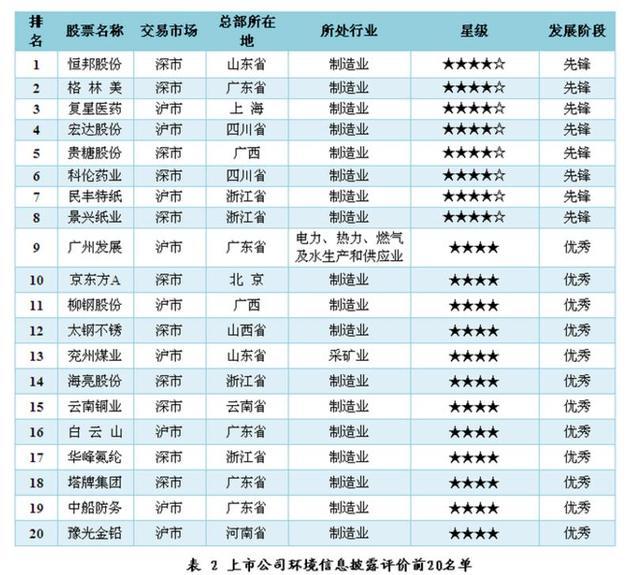 《新澳門期期準(zhǔn)免費(fèi)期期準(zhǔn)》:場景聚合下的深度特寫與效能拆解