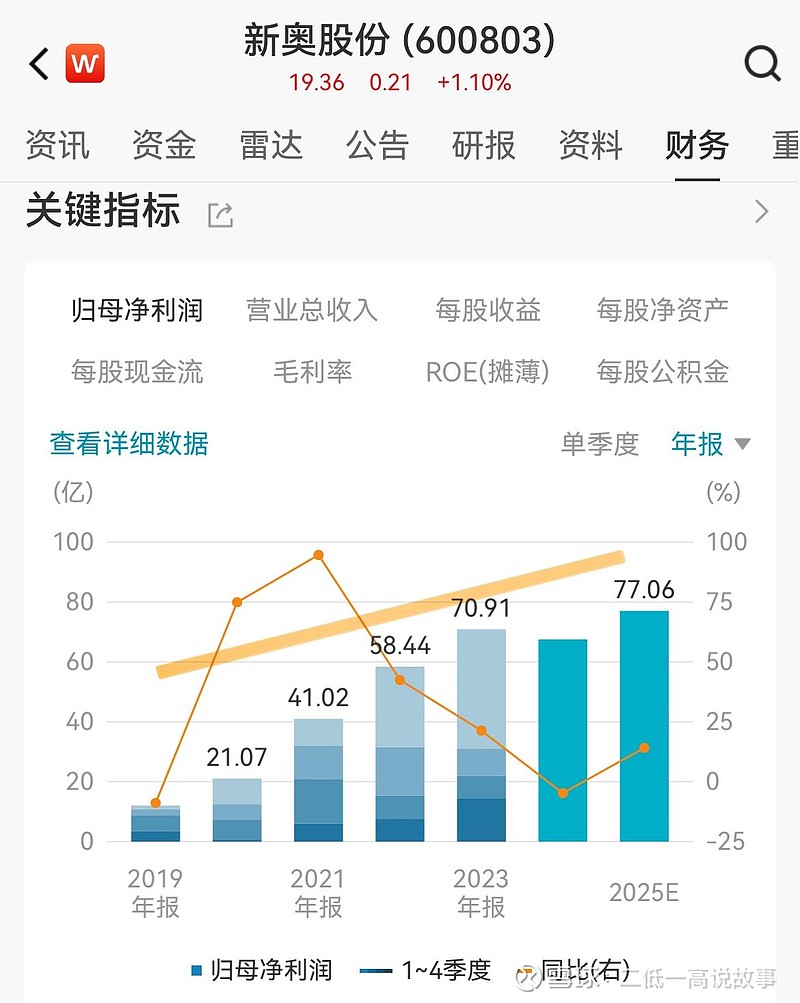 深海秘話：李明與王總解碼新奧2025天天開彩資料的未來圖景