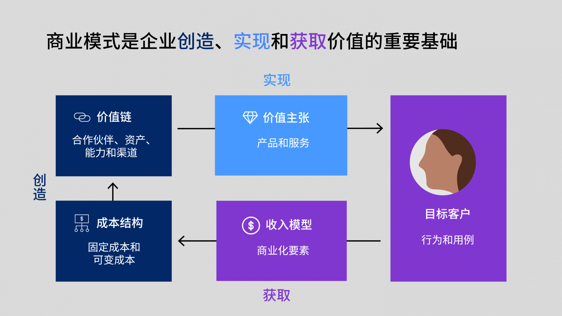 時空迷局:探尋新奧最精準(zhǔn)免費(fèi)大全管家婆的智慧奇遇