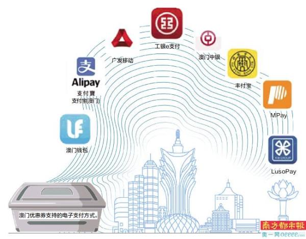 未來(lái)沙龍上的奇遇:洞悉2025新澳門中特網(wǎng)的邊界與展望