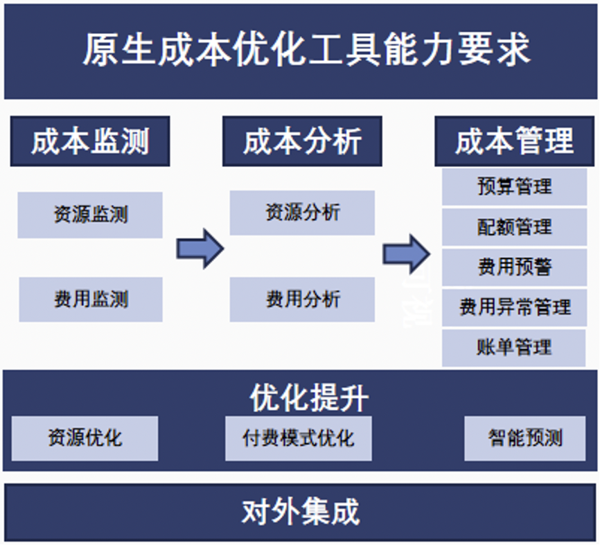未來啟示錄:新奧精準選免費提供下的奇遇與深思