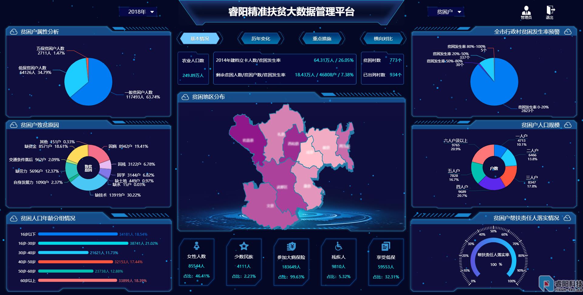 2025新澳精準(zhǔn)資料免費(fèi):一場關(guān)于數(shù)據(jù)共享與利益博弈的輿論風(fēng)暴